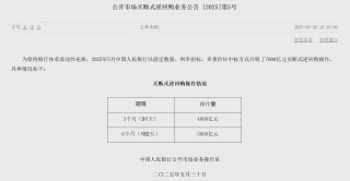 7000亿元！央行发布重要公告