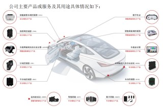 “高中签率”新股，来了！