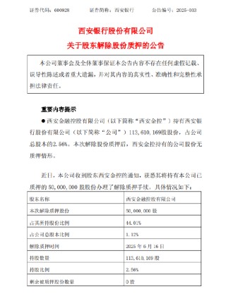 西安银行：股东西安金控解除质押5000万股