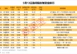 揭秘涨停丨这一板块掀起涨停潮