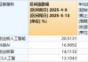 英伟达暴涨引领AI概念回归？创业板人工智能本轮率先反弹超20%，资金单日净申购159363超3100万元