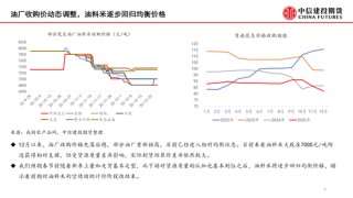 【月度策略】花生：油厂驱动有限，交易出货节奏