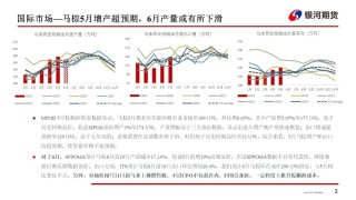 【油脂周报】政策市变化较多，油脂分化仍在持续