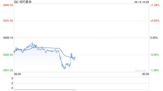 美媒：以色列防空系统或仅还能支撑约10天