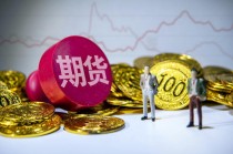 期货供应趋紧意味着什么？如何应对供应趋紧情况？