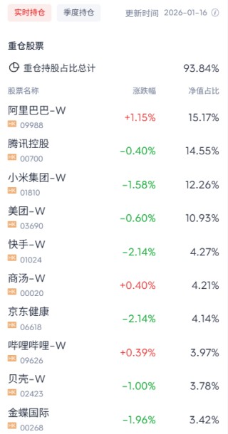 阿里AI Agent落地！生态闭环引爆港股互联网估值切换