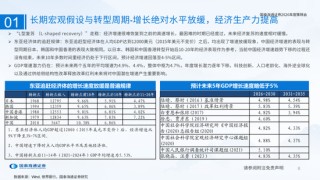 国泰海通：国际新秩序与产业新变革