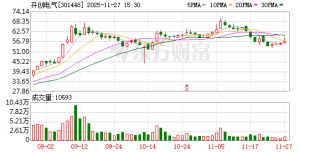 清华技术+产业基因：开创电气解锁具身智能产业落地新路径