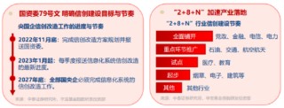 一阳穿三线！华宝基金信创ETF基金（562030）逆市拉升1.6%！AI“养龙虾”爆火，OpenClaw概念活跃！