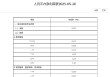 中国银行下调人民币存款利率 最大降幅25个基点