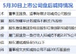 5月30日增减持汇总：信息发展等6股减持 当日暂无公司增持（表）