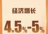 经济增长4.5%—5%！2026主要预期目标公布
