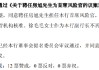 北京银行：同意聘任房旭为首席风险官