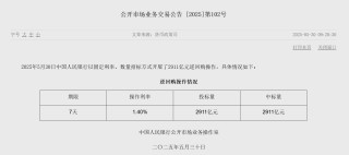 7000亿元！央行发布重要公告