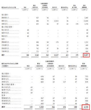 太惨了！小米智能锁代工厂IPO，利润低到令人诧异
