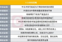 中东局势对A股市场影响几何？十大券商策略带来最新解读