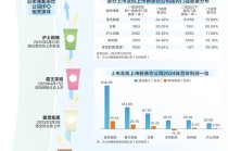 新茶饮行业IPO提速 4000亿赛道迎来新变局