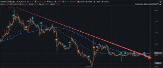 同仁堂品牌授权翻车？99%高纯南极磷虾油有效含量为0 上市公司虽发文澄清或也难独善其身