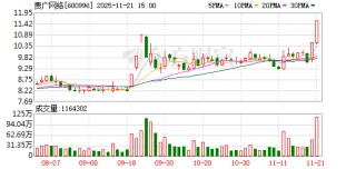 贵广网络：董事长陈彧因工作变动辞职