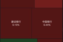 港股实控人，成陕西首富！