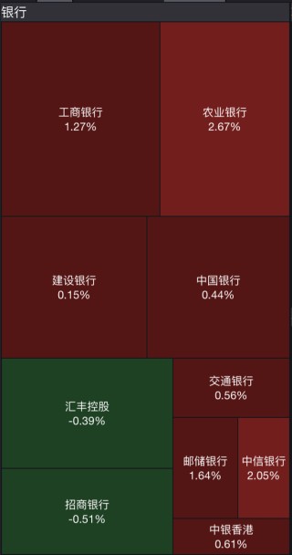港股实控人，成陕西首富！