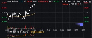 暗网曾叫卖“快手直播订单数据”，股价回涨后快手仍需解答风控考题