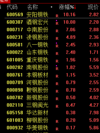 刚刚，跳水！原因找到了！