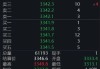 黄金回调，白银创新高！上金所提示风险→