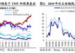 国泰海通荀玉根：十年回望银行股，丑小鸭跳出了白天鹅的舞姿