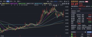 蓝思科技，获10000台机器狗订单