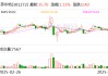 英华特：公司目前暂无并购重组计划