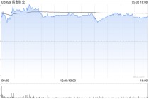 紫金矿业午后涨超3% 美银证券维持“买入”评级