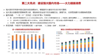 李迅雷谈十五五的三大亮点与投资机会：科技自力自强、大力提振消费、国产替代（附演讲PPT）