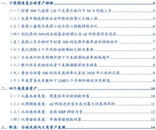 华创证券张瑜：10月全球投资十大主线