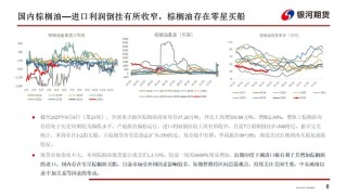 【油脂周报】政策市变化较多，油脂分化仍在持续
