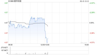 敏华控股将于7月23日派发末期股息每股0.12港元