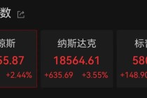 美股开盘走强，中国资产大涨