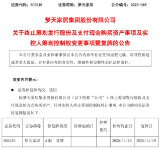 突发！603216，终止收购+控制权变更！明日复牌！