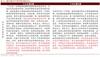 招商策略：结构更替，蓄势待发