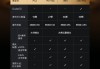 极米RS 20系列上市：无损4K画质+游戏超低延迟 售价6699元起