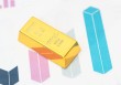 如何评估黄金实物的时价走势？黄金实物时价的影响因素有哪些？