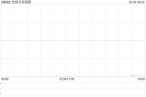 光尚文化控股拟更名为“擎华控股集团有限公司”