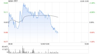 国信证券：维持李宁“优于大市”投资评级 合理估值区间21.20-22.30港元
