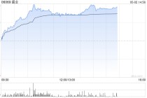 盛业早盘一度涨超14%创新高 公司拟派发特别股息6亿元