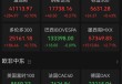 特朗普反复喊“降息”，美联储：不降！鲍威尔坚持“做自己”：总统对我们没影响，永远不会要求与他会面