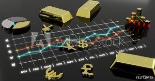 为何要设置期货止损止盈？