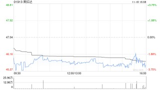 普拉达拟6658.8万欧元购入米兰物业
