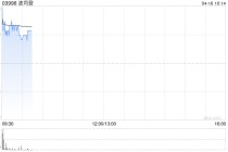 中金：维持波司登跑赢行业评级 目标价5.65港元