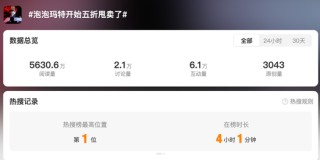 热搜第一！黄牛暂缓收购，Labubu二手市场价格大跳水