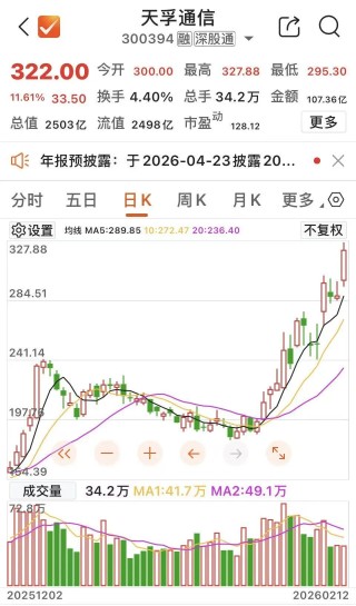 商业航天牛股澄清“利好”，一字跌停